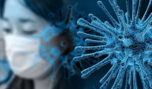 Quanto tempo a pandemia do Coronavírus